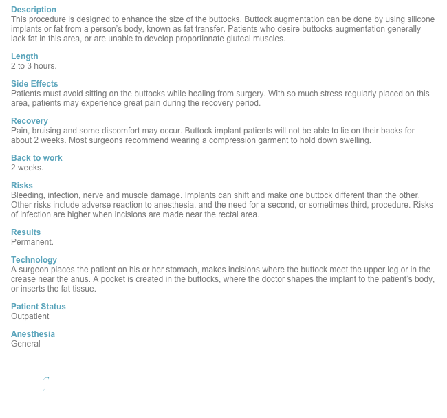 Description This procedure is designed to enhance the size of the buttocks. Buttock augmentation can be done by using silicone implants or fat from a person’s body, known as fat transfer. Patients who desire buttocks augmentation generally lack fat in this area, or are unable to develop proportionate gluteal muscles.
Length 2 to 3 hours.
Side Effects Patients must avoid sitting on the buttocks while healing from surgery. With so much stress regularly placed on this area, patients may experience great pain during the recovery period.
Recovery Pain, bruising and some discomfort may occur. Buttock implant patients will not be able to lie on their backs for about 2 weeks. Most surgeons recommend wearing a compression garment to hold down swelling.
Back to work 2 weeks.
Risks Bleeding, infection, nerve and muscle damage. Implants can shift and make one buttock different than the other. Other risks include adverse reaction to anesthesia, and the need for a second, or sometimes third, procedure. Risks of infection are higher when incisions are made near the rectal area.
Results Permanent.
Technology A surgeon places the patient on his or her stomach, makes incisions where the buttock meet the upper leg or in the crease near the anus. A pocket is created in the buttocks, where the doctor shapes the implant to the patient’s body, or inserts the fat tissue.
Patient Status Outpatient 
Anesthesia General

Back