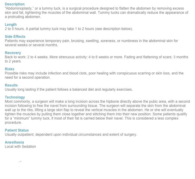 Description "Abdominoplasty,” or a tummy tuck, is a surgical procedure designed to flatten the abdomen by removing excess skin and fat, tightening the muscles of the abdominal wall. Tummy tucks can dramatically reduce the appearance of a protruding abdomen.
Length 2 to 5 hours. A partial tummy tuck may take 1 to 2 hours (see description below).
Side Effects Patients may experience temporary pain, bruising, swelling, soreness, or numbness in the abdominal skin for several weeks or several months.
Recovery Back to work: 2 to 4 weeks. More strenuous activity: 4 to 6 weeks or more. Fading and flattening of scars: 3 months to 2 years.
Risks Possible risks may include infection and blood clots, poor healing with conspicuous scarring or skin loss, and the need for a second operation.
Results Usually long lasting if the patient follows a balanced diet and regularly exercises.
Technology Most commonly, a surgeon will make a long incision across the hipbone directly above the pubic area, with a second incision following to free the navel from surrounding tissue. The surgeon will separate the skin from the abdominal wall up to the ribs, lifting a large skin flap to reveal the vertical muscles in the abdomen. He or she will eventually tighten the muscles by pulling them close together and stitching them into their new position. Some patients qualify for a “minimum” tummy tuck, if most of their fat is carried below their navel. This is considered a less complex procedure.
Patient Status Usually outpatient; dependent upon individual circumstances and extent of surgery. 
Anesthesia Local with Sedation

Back